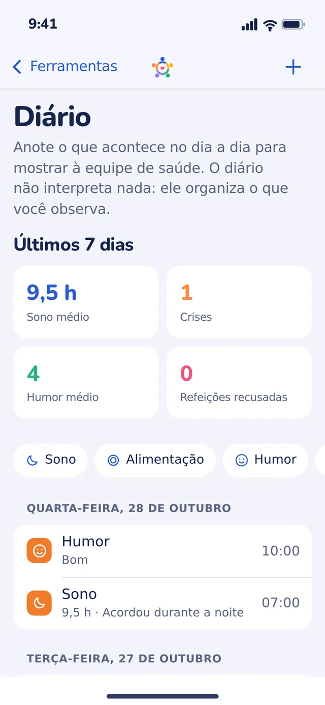 Diário