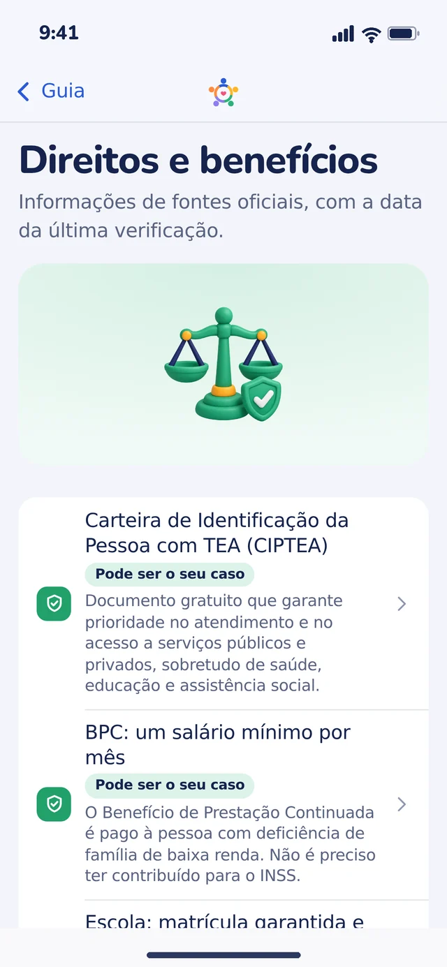 Direitos